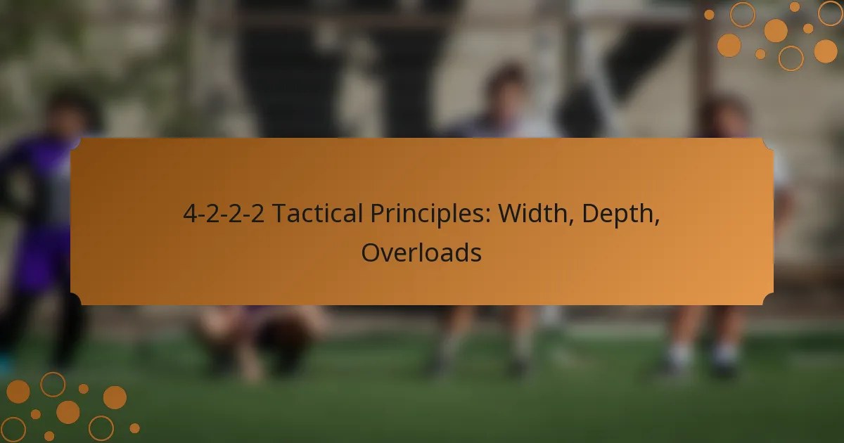 4-2-2-2 Tactical Principles: Width, Depth, Overloads