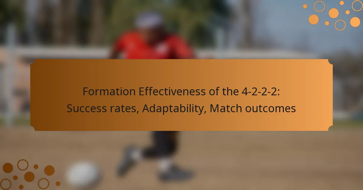 Formation Effectiveness of the 4-2-2-2: Success rates, Adaptability, Match outcomes