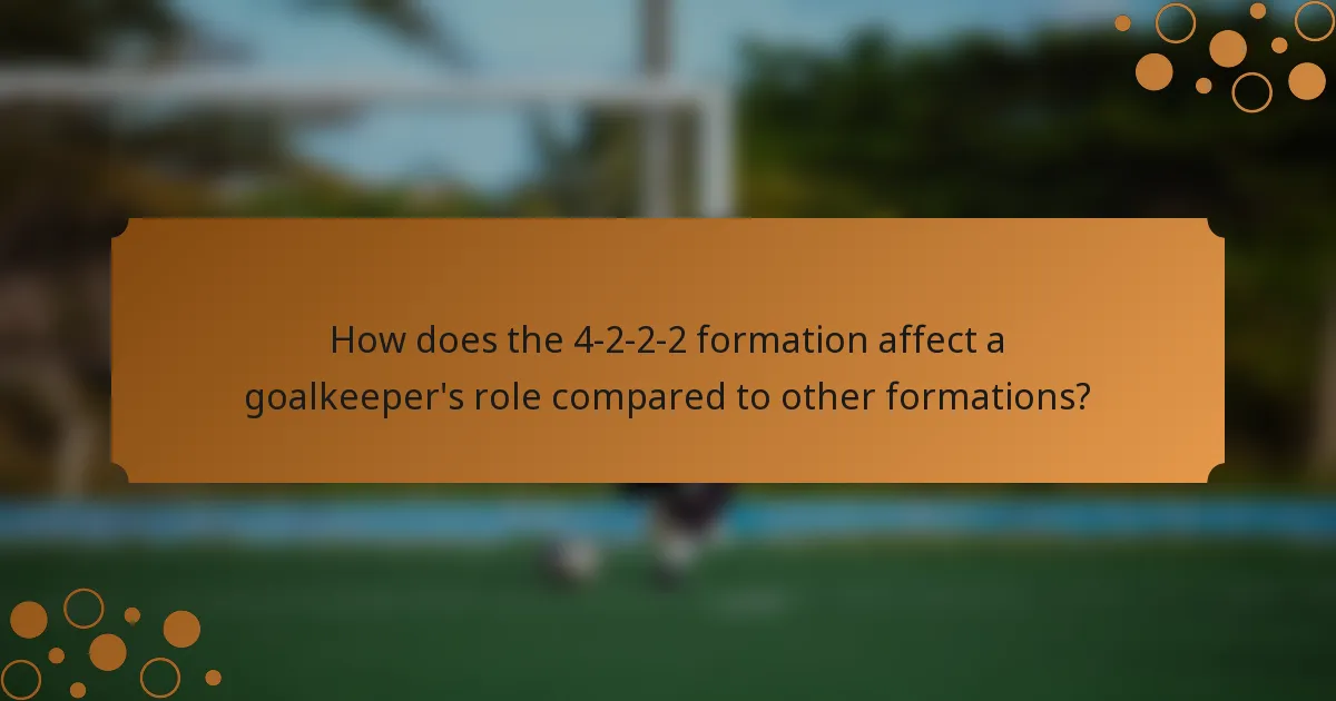 How does the 4-2-2-2 formation affect a goalkeeper's role compared to other formations?