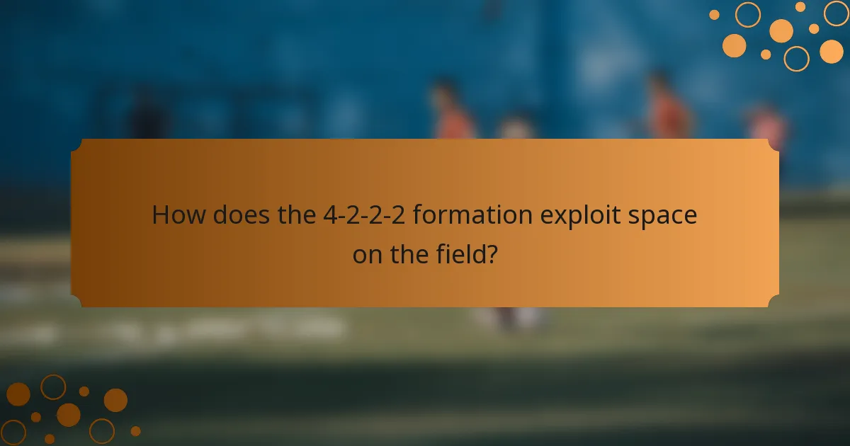 How does the 4-2-2-2 formation exploit space on the field?