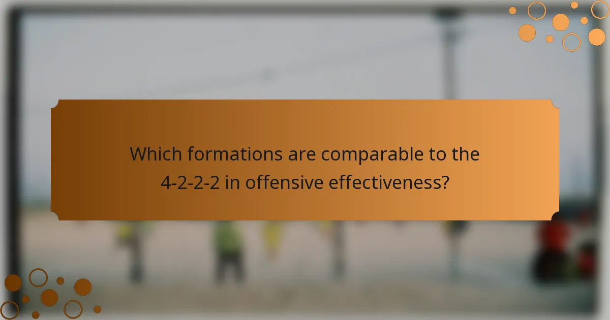 Which formations are comparable to the 4-2-2-2 in offensive effectiveness?